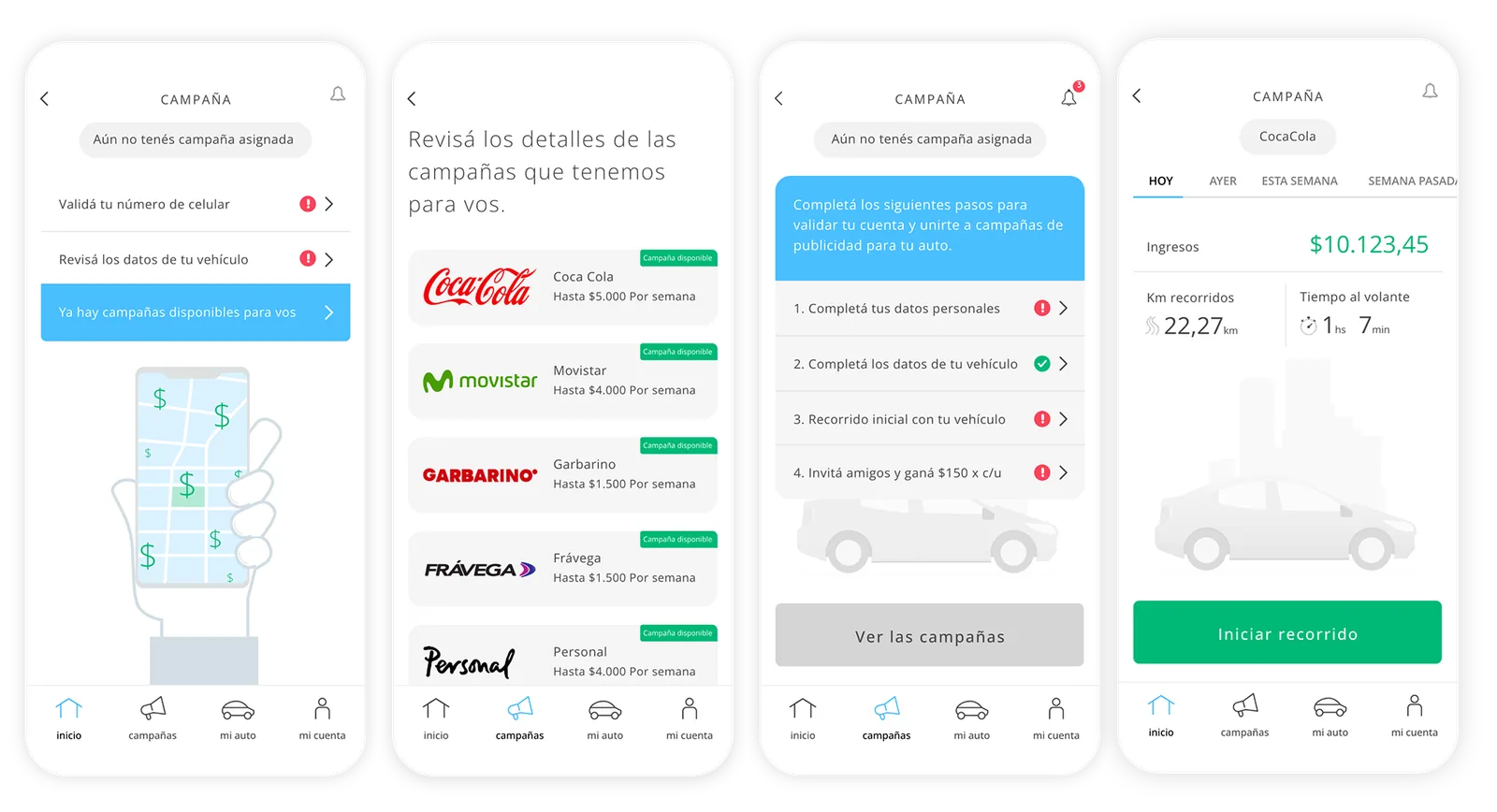 Cuatro pantallas: aviso de campañas disponibles, listado de campañas con ganancia semanal, checklist y panel de ingresos del día.
