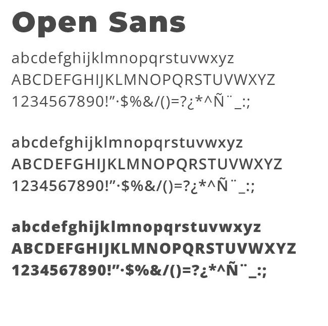 Tipografía Open Sans en tres pesos.